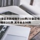 31省区市新增确诊101例/31省区市新增确诊101例 其中本土98例